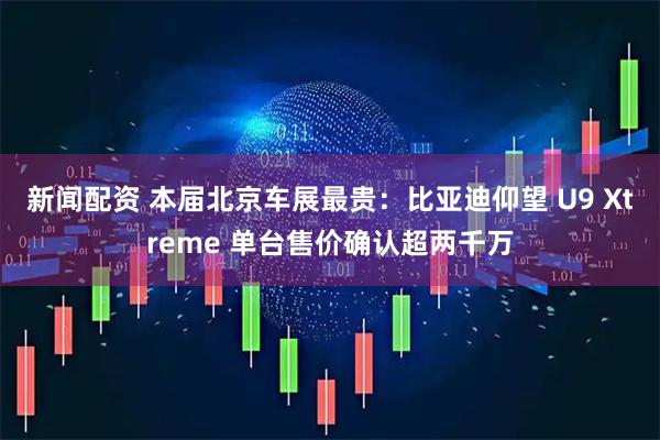 新闻配资 本届北京车展最贵：比亚迪仰望 U9 Xtreme 单台售价确认超两千万